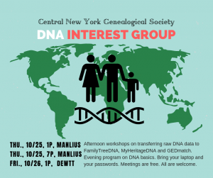 DNA Interest Group