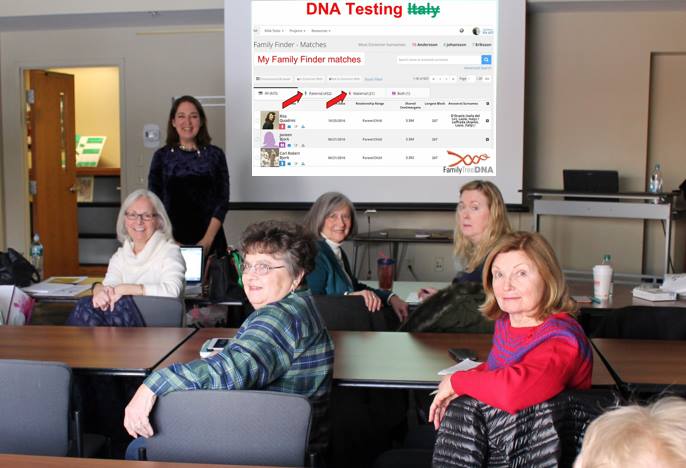 DNA Interest Group